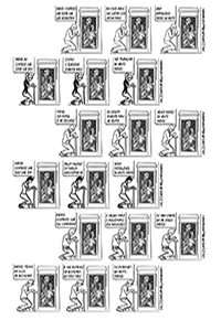 Charges