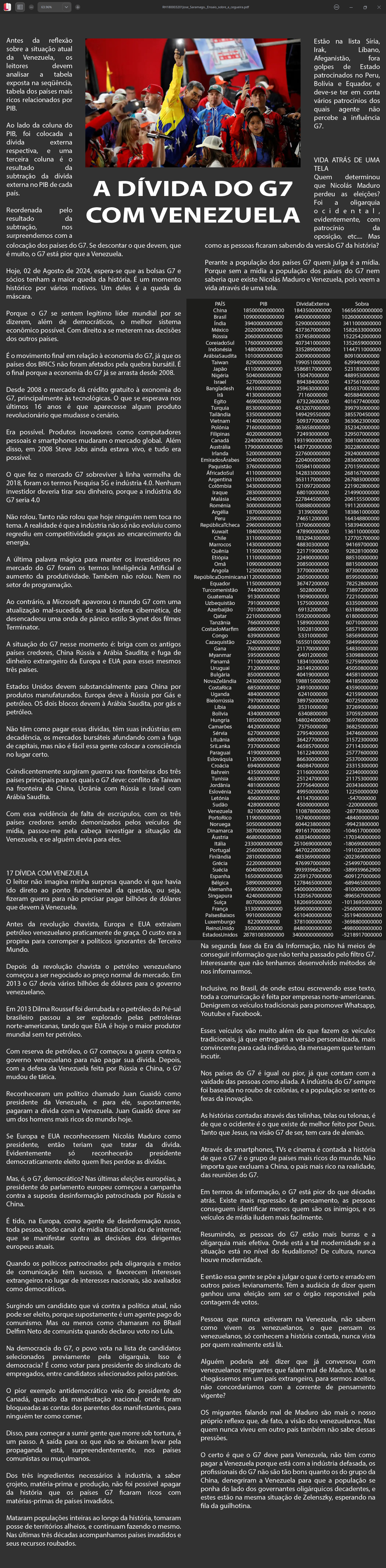 LA DEUDA EXTERNA DEL G7 CON VENEZUELA